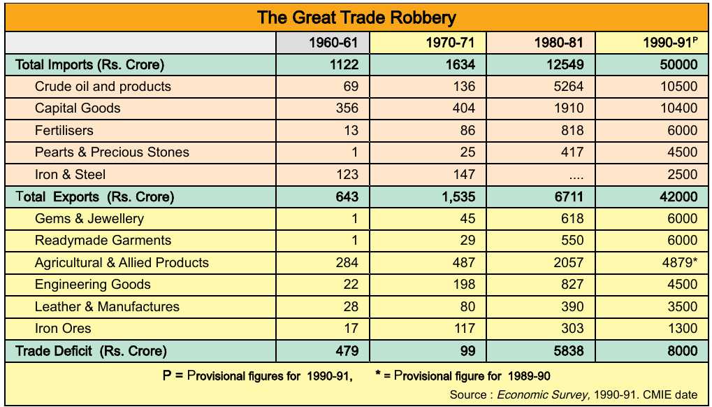 Trade Robbery